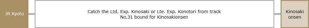 JR Kyoto to Kinosaki: About 155 minutes, 0 transfers Image