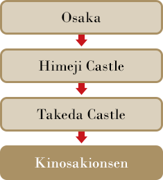 Osaka→Himeji Castle→Takeda Castle→Kinosaki onsen