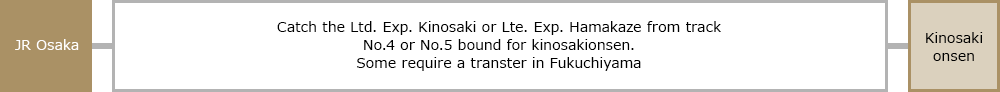 JR Osaka to Kinosaki: About 160 minutes, 0 transfers Image